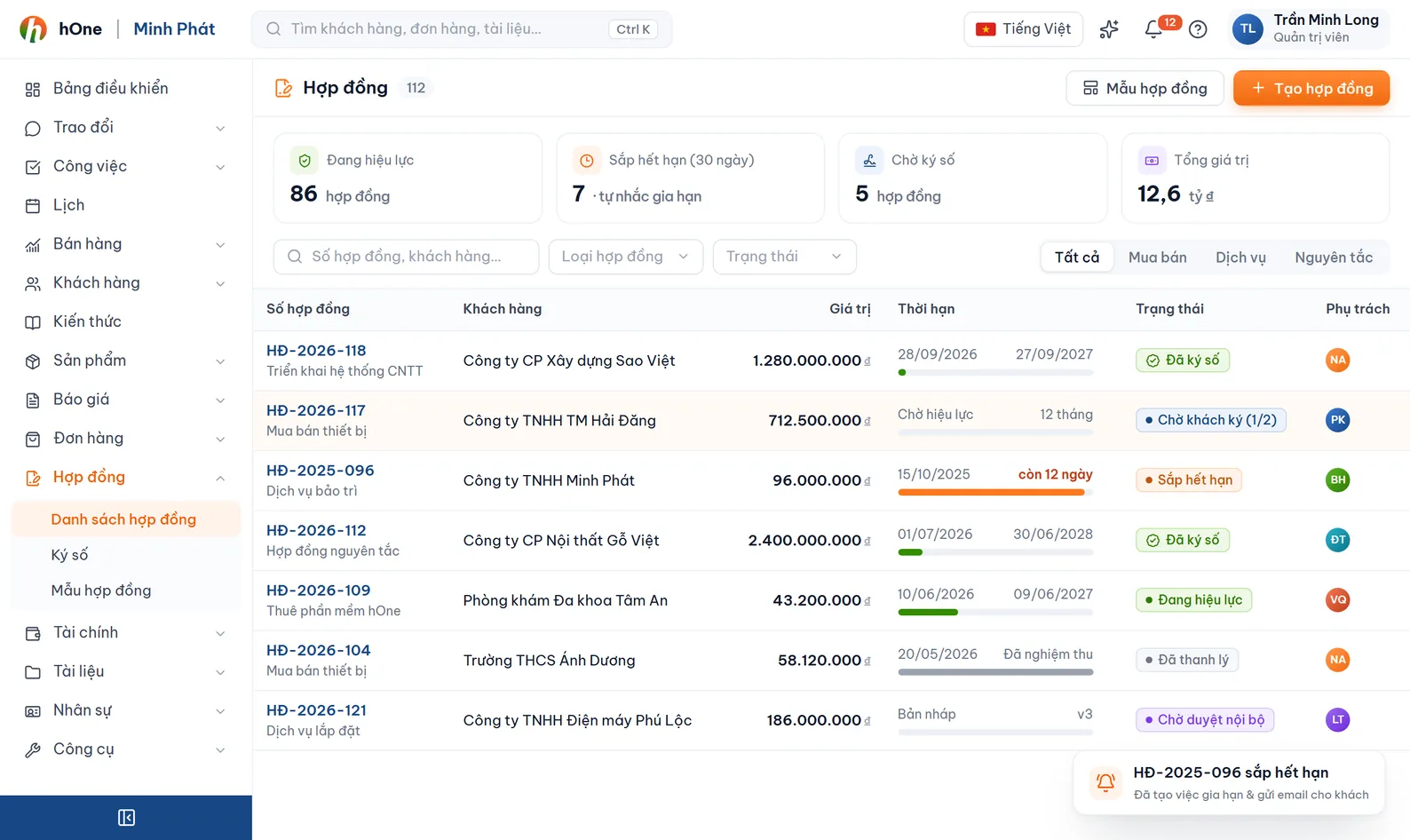 Giao diện hOne — Hợp đồng